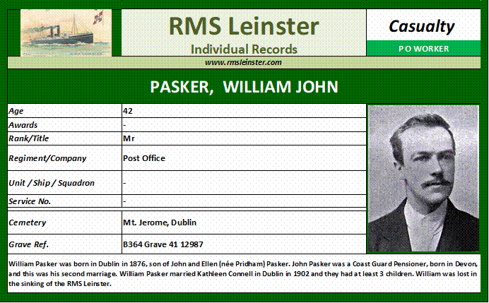 William John Pasker